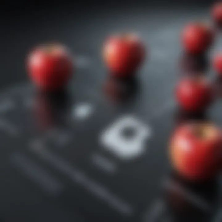 An infographic illustrating the factors affecting pricing of used Apple products