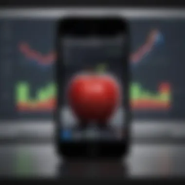 Financial Data Visualization of Apple's Market Performance Financial Data Visualization showing Apple's Market Performance